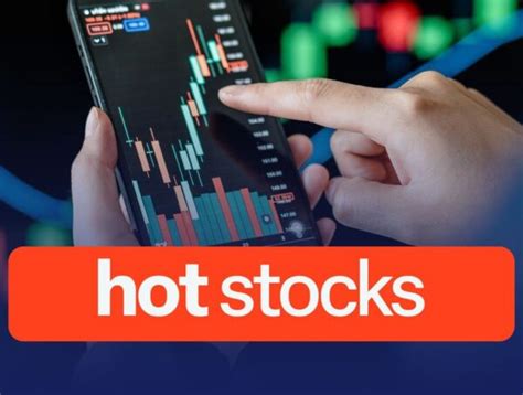 Hot Stocks Ampol Lovisa Aerometrex Sharecafe