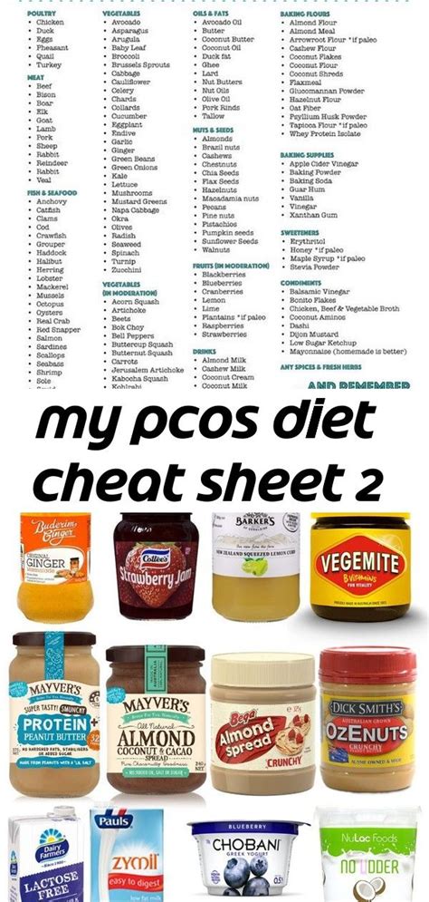 Pcos Diet Food List Printable Cheat Sheet