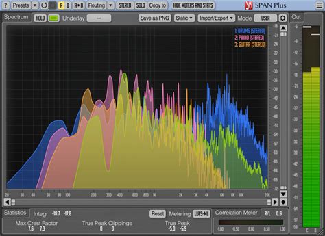 Voxengo Span Plus 1 6 Spectrum Analyzer Plugin Released Press Release