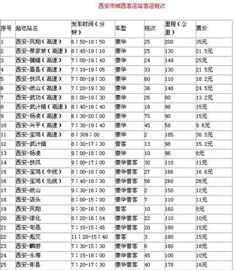 西安客运站时刻表西安到成都汽车时刻表 随意云