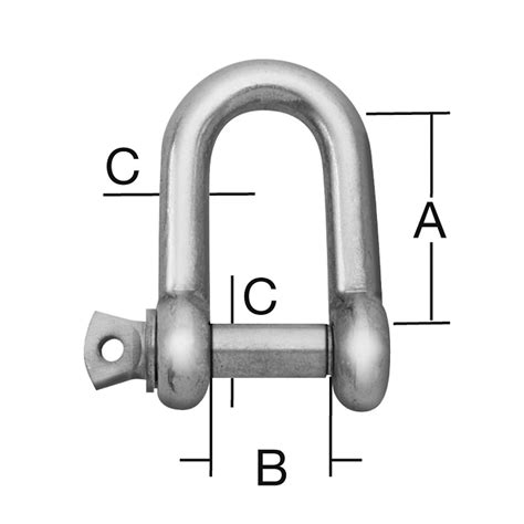 Szekla Ocynkowana A 20mm B 10mm C 5mm Sklep Merkury Market