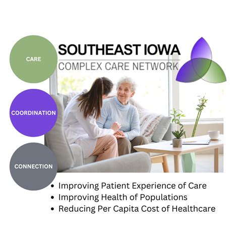 Southeast Iowa Care Network Secures Grant to Transform Rural Healthcare