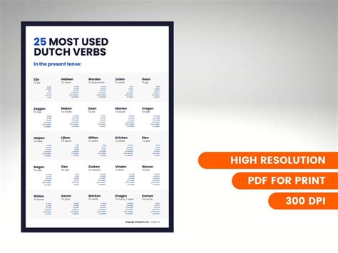 Most Used Dutch Verbs In The Present Tense Etsy