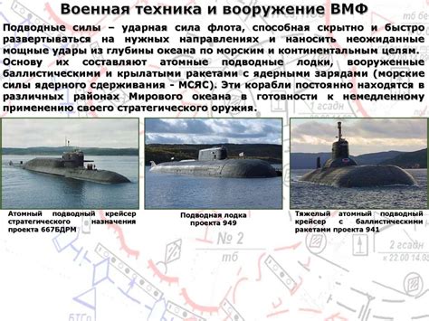 Тема №1. Вооружённые силы РФ и зарубежных государств. Занятие №1 ...