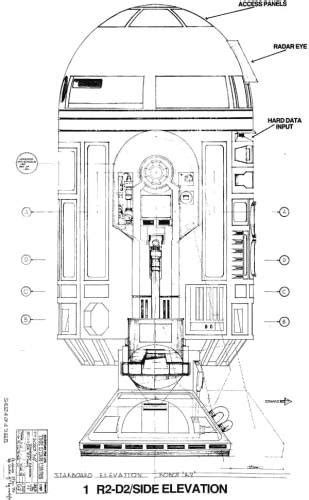 The Blueprints Science Fiction Star Wars Other