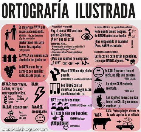 10 sencillas infografías para recordar las principales reglas