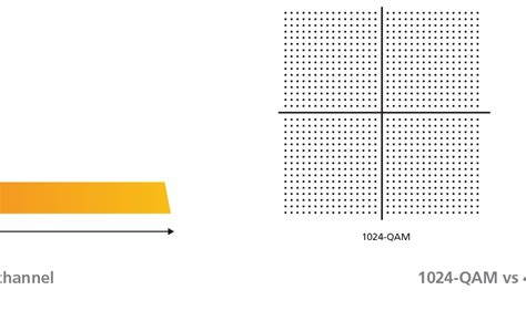 320 Wide Channel Net Ctrl