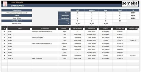 Issue Tracker Excel Template to Track Project Management Excel Planner ...