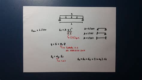 Cálculo Da Flecha Em Vigas De Concreto Armado Youtube