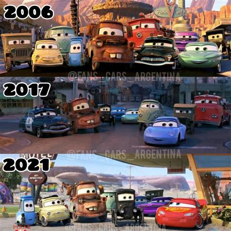 The Cars In Disney And Pixama Movies Are Compared To Each Other By