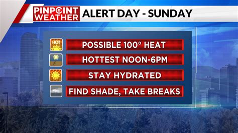 Denver weather: Extreme heat prompts Pinpoint Weather Alert Day | FOX31 ...