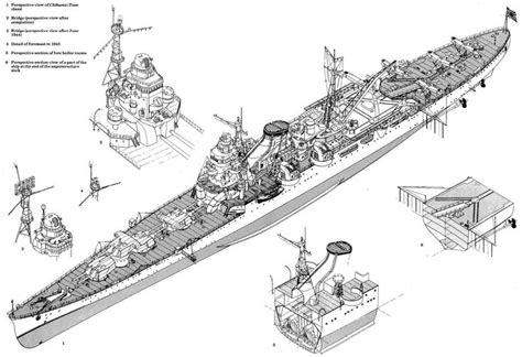 Las Cosicas Del Panzer Crucero Pesado Maquetas De Barcos Armada