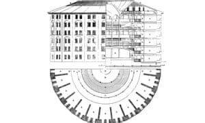 What does the panopticon mean in the age of digital surveillance ...