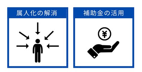 生産性向上とは？少ない投資で最大の利益を出すための施策のすすめ方や注意点と成功事例