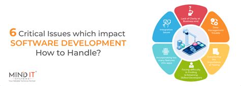 6 Critical Issues Which Impact Software Development How To Handle