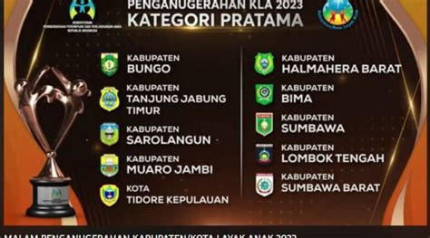 Sumbawa Dianugerahkan Sebagai Kabupaten Layak Anak Kategori Pratama