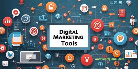 Top Digital Marketing Tools You Need in 2024 for Success.