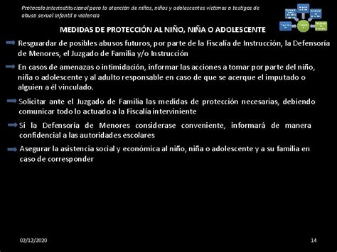 Protocolo Interinstitucional Para La Atencin De Nios Nias