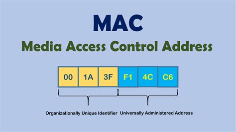 Media Access Control Address 13