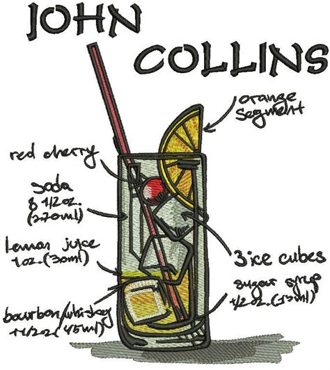 John Collins Cocktail Collins Cocktail Recipe To Prepare It All Ingredients Are Poured Into