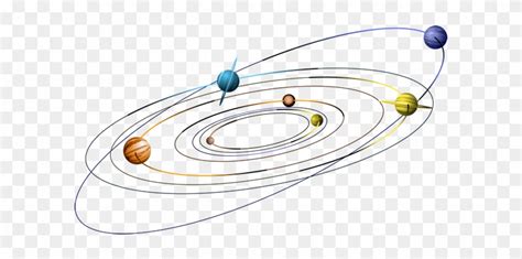 Solar System Png Solar System Png Free Transparent Png Clipart