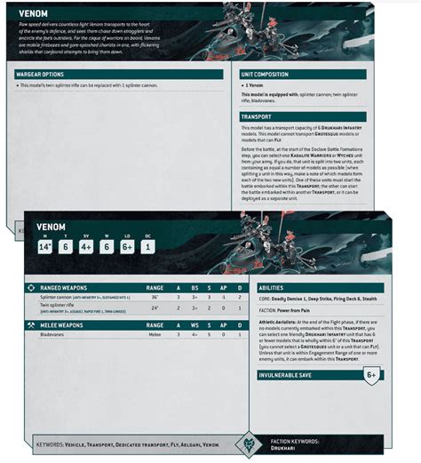 How To Play Drukhari In 10th Edition 40k Rules Guide