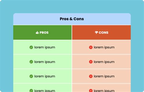 Pros and Cons Table Template