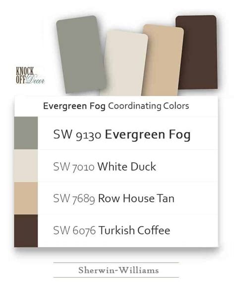 Sherwin Williams Evergreen Fog SW 9130 How It Became Color Of The