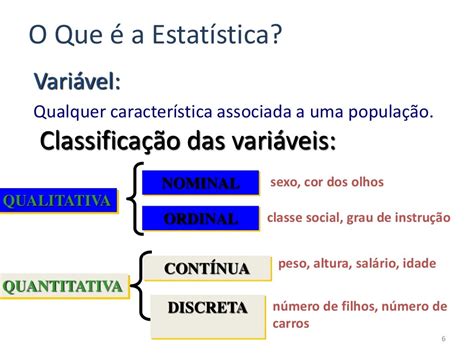 O Que E Estatistica Descritiva - O Que E Estatistica Descritiva - FDPLEARN