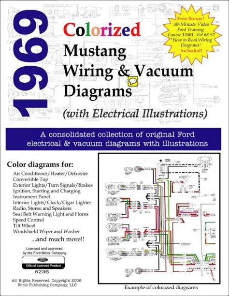 Mustang Wiring Schematic