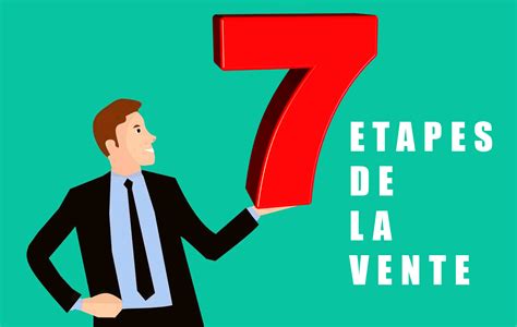 Quelles sont les 7 étapes de la vente