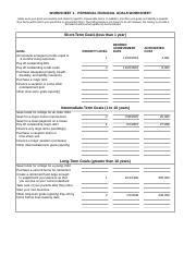 FIN 250 FINAL 1 Xls WORKSHEET 1 PERSONAL FINANCIAL GOALS WORKSHEET