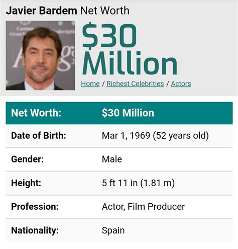 Javier Bardem net worth | Richest celebrities, Film producer, Javier bardem