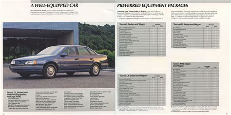 1986 Ford Taurus Brochure