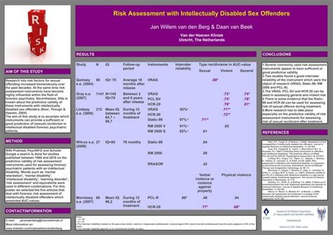 Risk Assessment With Intellectually Disabled Sex Offenders Ppt Crime Harmful Acts To