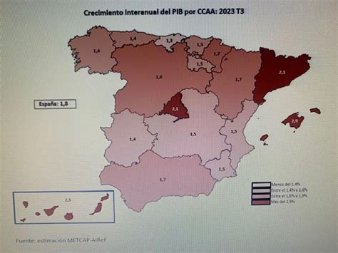 Mapa del PIB según AIReF en el tercer trimestre de 2023 a nivel