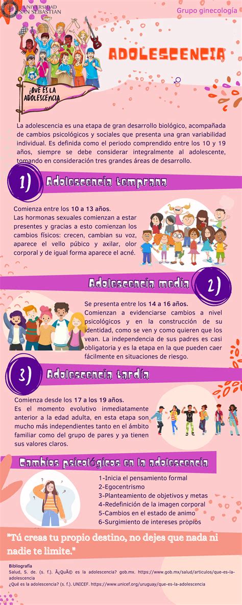 Definicion De Adolescencia
