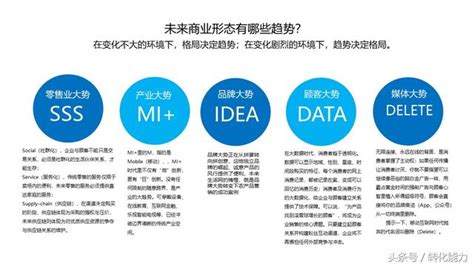 「傳統企業如何做新零售？搭建平台線上線下互動營銷方案實用ppt 每日頭條