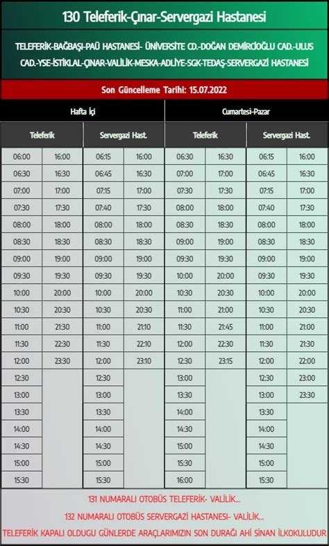 130 Teleferik Çınar Servergazi Hastanesi Denizli Otobüs Saatleri
