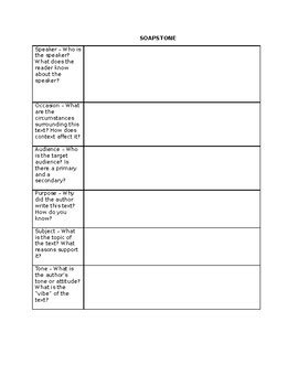 SOAPSTONE Graphic Organizer by Erica Haglund | TPT