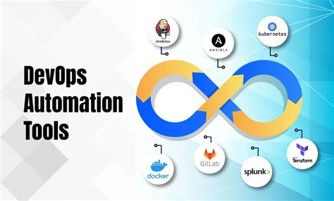 Top Devops Automation Tools In For Achieving Maximum Efficiency