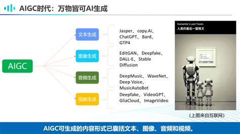 复旦博导李直旭：如何走向agi？大模型与知识图谱的竞合新模式新浪财经新浪网