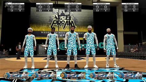 Takeover Gaming Nba Tko Gamingnba Twitter