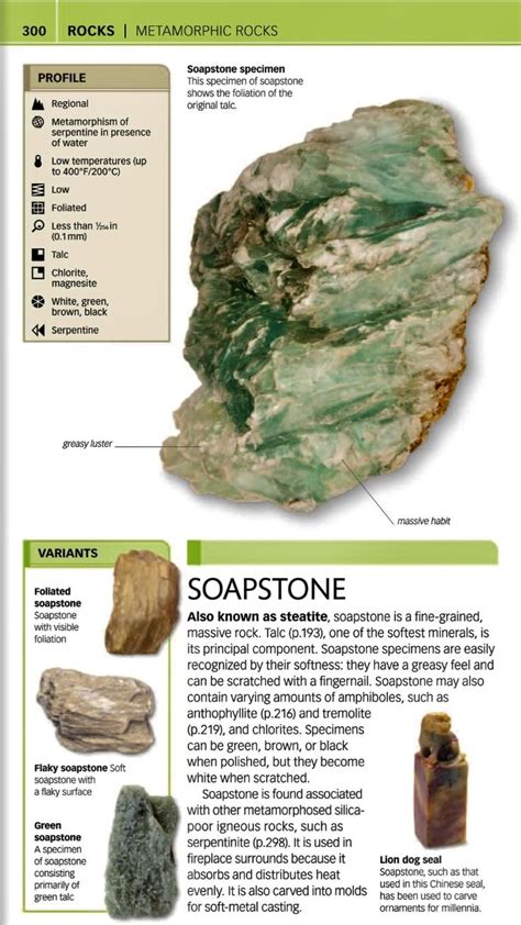 Pin by Nikki D. on Rocks, Gems, Minerals and Crystals Identifications ...