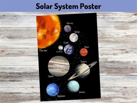 Solar System Poster Teaching Resources