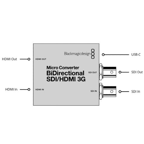 Blackmagic Micro Converter Bidirect Sdi Hdmi G