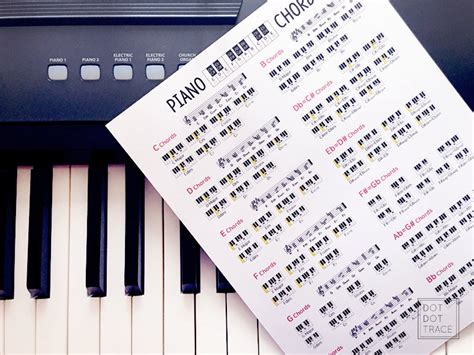 Keyboard chord chart printable - droism