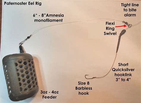 Eel Fishing Rigs