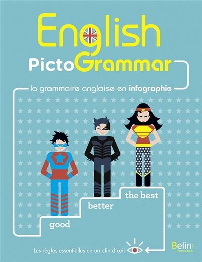 English Picto Grammar La Grammaire Anglaise En Infographie