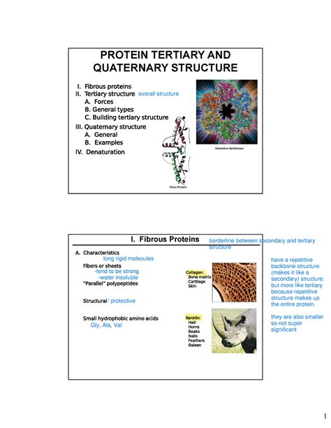 tertiary  quaternary structure installment  che